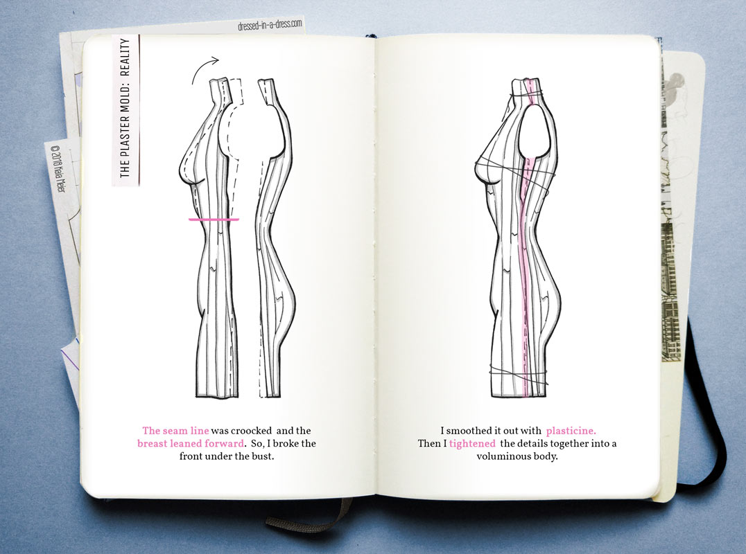 The Reality Sketch showing plaster mold deformation
